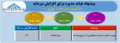 اصلاحیه  تامین سرمایه نوین در خصوص افزایش سرمایه