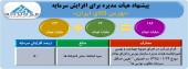 پیشنهاد هیات مدیره بورس کالا برای افزایش سرمایه 