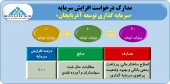 افزایش سرمایه از یک سرمایه گذاری