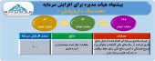 افزایش سرمایه  هلدینگ داروپخش تصویب شد