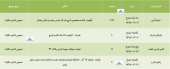 ۴ شرکت در تدارک مجمع
