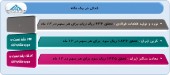 آخرین وضعیت سود و زیان ٣ شرکت در یک قاب