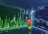 صنعت چاپ و کاغذ در بورس طلا شد!