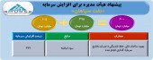افزایش سرمایه نفت سپاهان تصویب شد