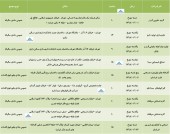 مجامع این شرکت ها در راه است