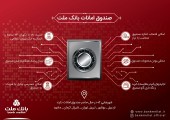 انتشار اینفوگرافیک صندوق امانات بانک ملت 