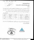 گروه سرمایه گذاری سایپا املاک خود را به مزایده گذاشت
