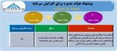 افزایش سرمایه بیمه پارسیان در راه است