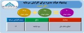 افزایش سرمایه افرانت در راه است