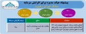 افزایش سرمایه جذاب و سنگین بانک ایران زمین تصویب شد