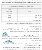 پتروشیمی شازند نکات مهمی در گزارش تفسیری را بیان کرد
