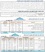 آینده شرکت معدنی و صنعتی چادرملو در گزارش تفسیری