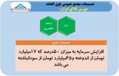 سهامداران بورس کالا مهمان افزایش سرمایه شدند