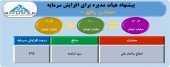 افزایش سرمایه سنگین معادن بافق به تصویب رسید