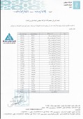 اصلاحیه  شیشه قزوین در خصوص افزایش نرخ محصولات