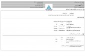 سیمان هرمزگان از فروش سهام تامین سرمایه امید خبر داد