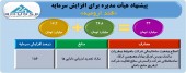 افزایش سرمایه قند ارومیه تصویب شد