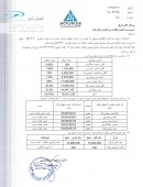 توضیحات تهران دارو در خصوص علت مغایرت فرم کدال تصمیمات مجمع