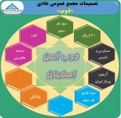 در مجمع ذوب آهن اصفهان چه گذشت؟