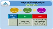 سازمان مجوز افزایش سرمایه سیمان هرمزگان را صادر کرد