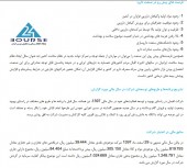 داروئی و بهداشتی لقمان در گزارش تفسیری از فرصت های پیش رو شرکت گفت