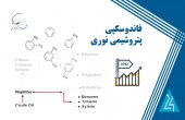پتروشیمی نوری و تارگت میان مدت!