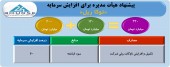 افزایش سرمایه ۶٠ درصدی توکاریل تصویب شد