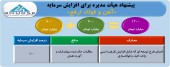 افزایش سرمایه ١٠٠ درصدی ارفع به تصویب رسید