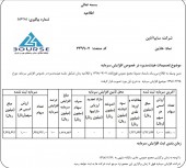 افزایش سرمایه سایپا آذین اجرایی شد