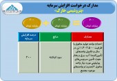 صدور مجوز افزایش سرمایه پتروشیمی خارک