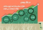 سهام چیست و بازار سهام چطور کار می کند؟ 