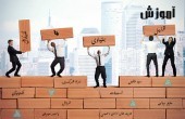 بنیادی یا تکنیکال، چالش همیشگی!
