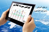 گواهی سپرده کالایی