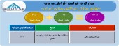 مجوز افزایش سرمایه موتور سازان تراکتور سازی صادر شد