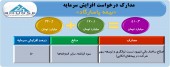 بیمه پاسارگاد مجوز افزایش سرمایه گرفت
