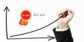 صنایع غذائی مینو شرق از عملکرد خود در گزارش تفسیری گفت