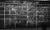 به بهانه نکوداشت ۵٠ سالگی بورس / رقابت بورس کالا و بورس اوراق قبل از تولد بازار سهام!