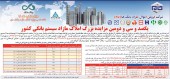 بانک دی املاک خود را به مزایده گذاشت
