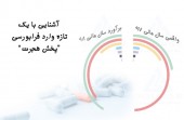 "هجرت" به فرابورس آمد