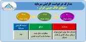 صدور مجوز افزایش سرمایه خاک چینی از سوی سازمان