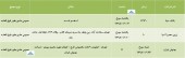 سهامداران این شرکت ها فراخوانده شدند