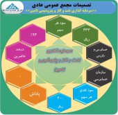 در مجمع تاپیکو چه گذشت؟