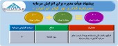 هیأت مدیره سرمایه گذاری نور کوثر ایرانیان افزایش سرمایه را تصویب کرد