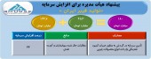 افزایش سرمایه فیبر ایران تصویب شد