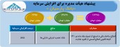 افزایش سرمایه فوق سنگین و جذاب بانک پارسیان در راه است