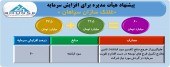 غلتک سازان سپاهان از انباشته افزایش سرمایه می دهد