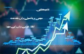 انتظار شیرین برای این سهم!