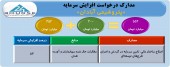 پتروشیمی آبادان مجوز افزایش سرمایه گرفت
