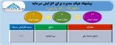 تصویب افزایش سرمایه خوراک دام پارس