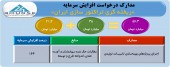 صدور مجزو افزایش سرمایه ١۶۴ درصدی ریخته گری تراکتورسازی